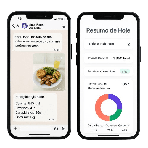 Exemplo de interface no WhatsApp e aplicativo